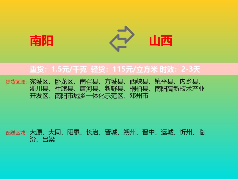 南阳到山西长途搬家