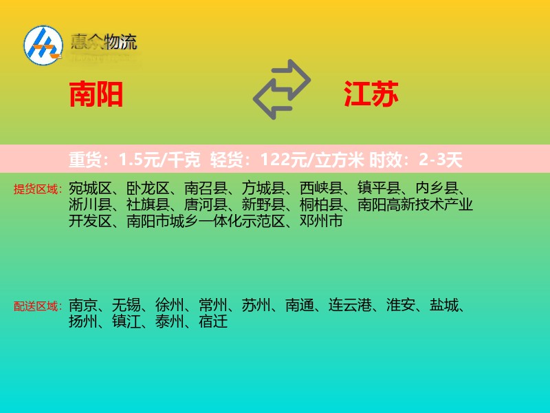 南阳到江苏物流专线
