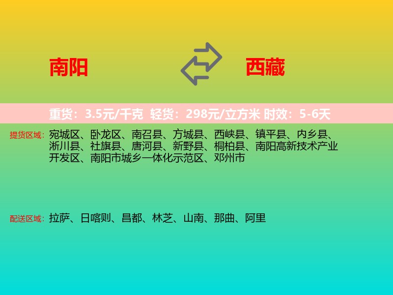 南阳到西藏长途搬家