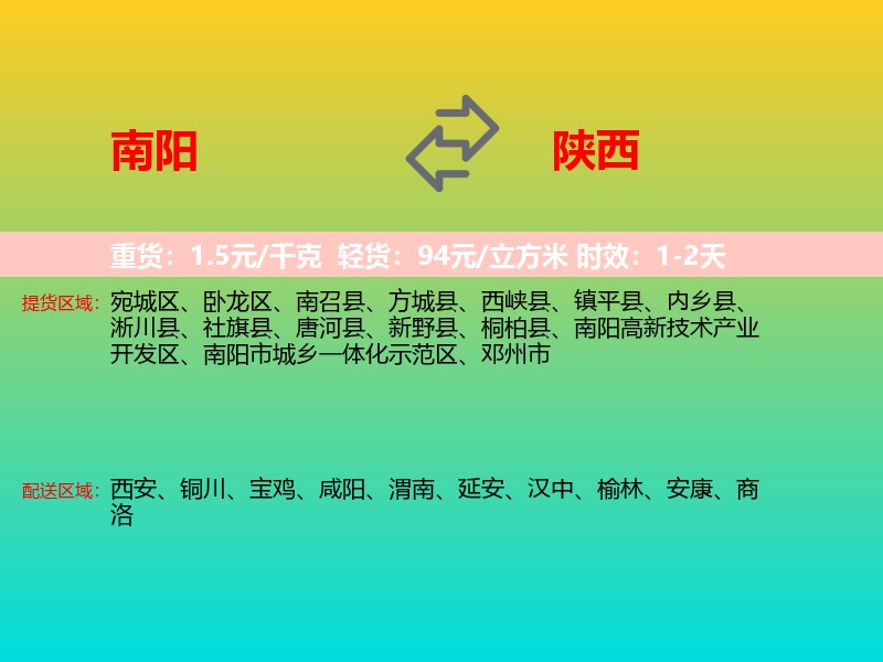 南阳到陕西长途搬家