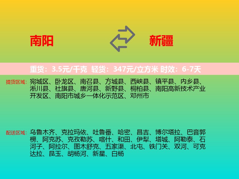 南阳到新疆长途搬家