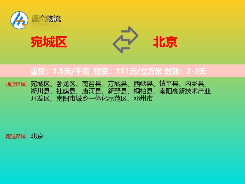宛城区到北京物流专线