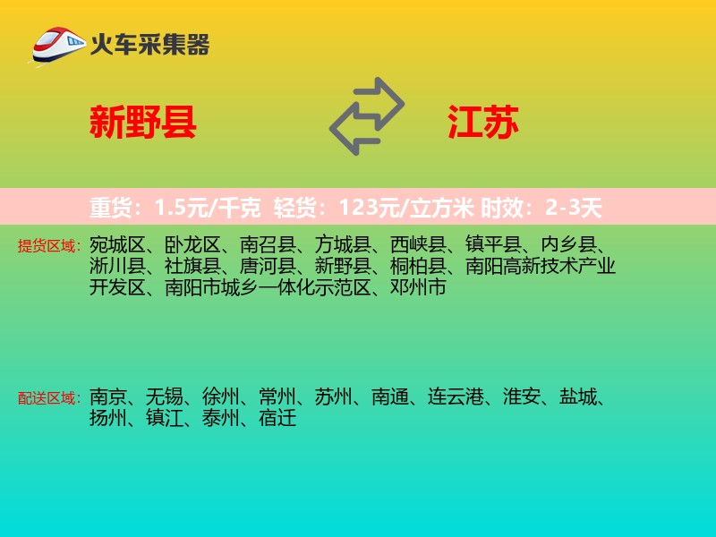 新野县到江苏物流专线