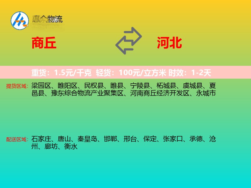 商丘到河北物流专线