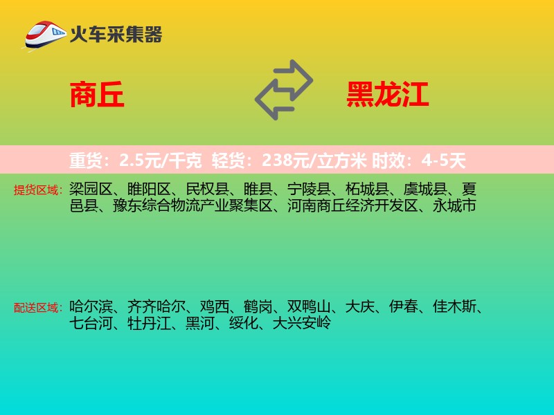 商丘到黑龙江轿车托运