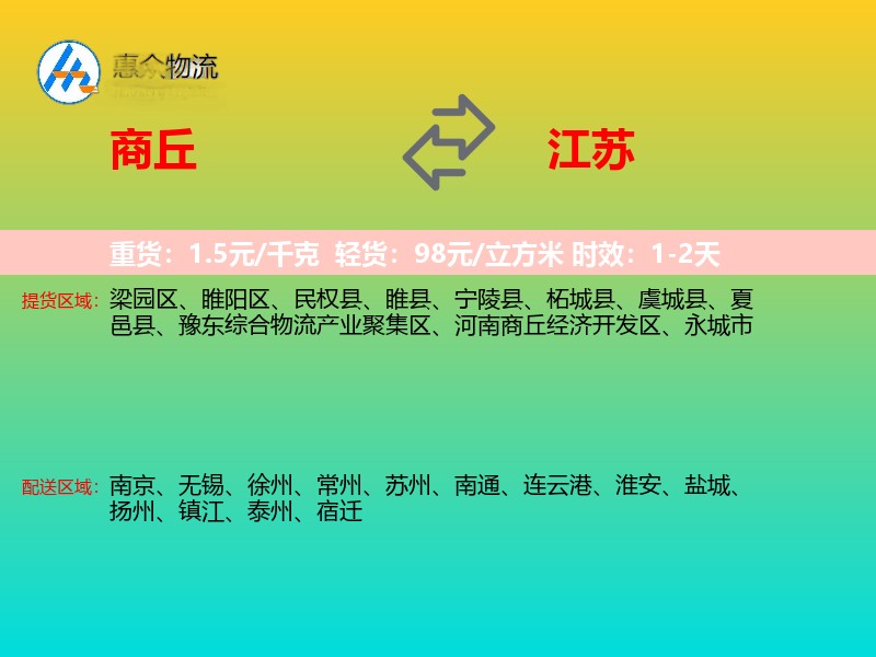 商丘到江苏轿车托运