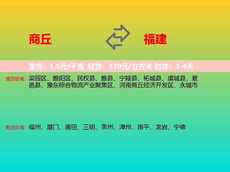 商丘到福建长途搬家