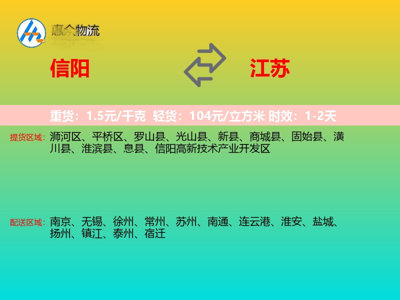 信阳到江苏轿车托运