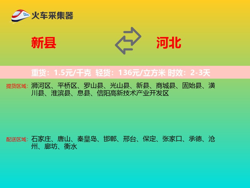 新县到河北物流专线