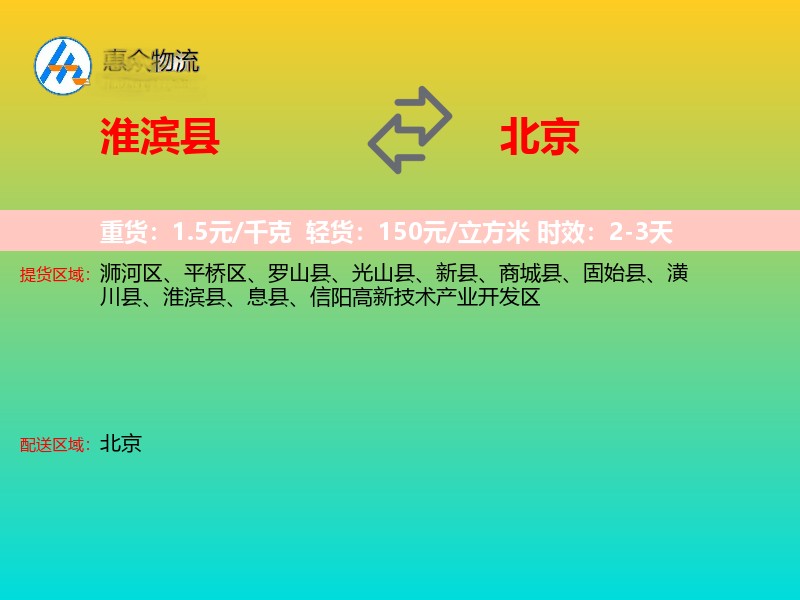 淮滨县到北京轿车托运