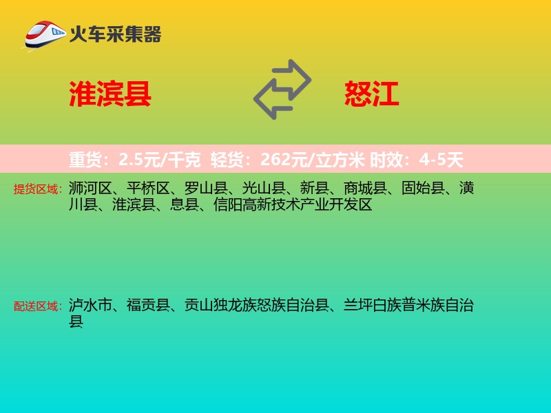 淮滨县到怒江物流专线