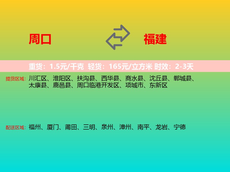 周口到福建长途搬家