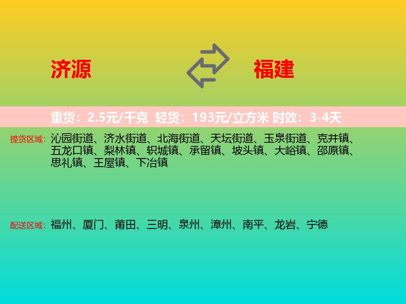 济源到福建长途搬家