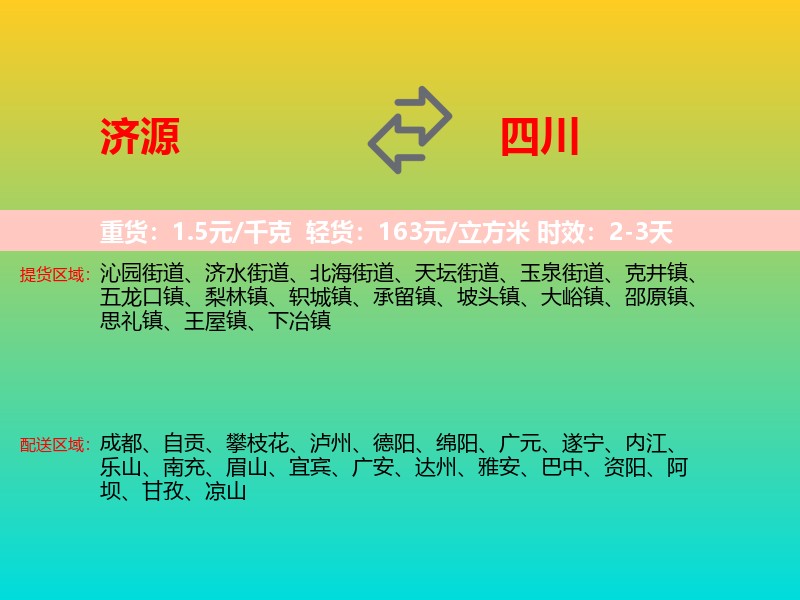 济源到四川长途搬家