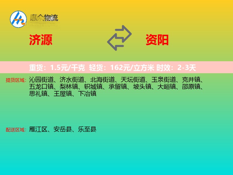 济源到资阳物流专线价格时效