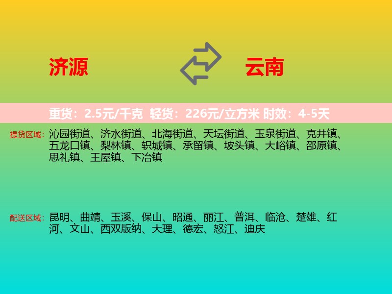 济源到云南长途搬家