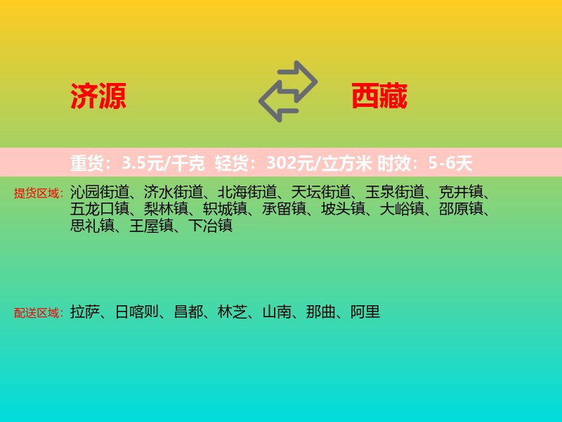 济源到西藏长途搬家