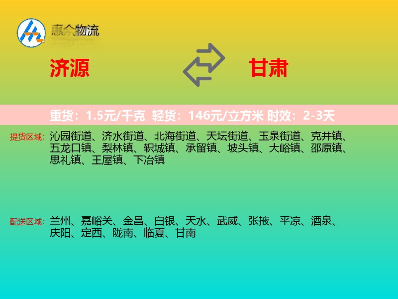济源到甘肃轿车托运