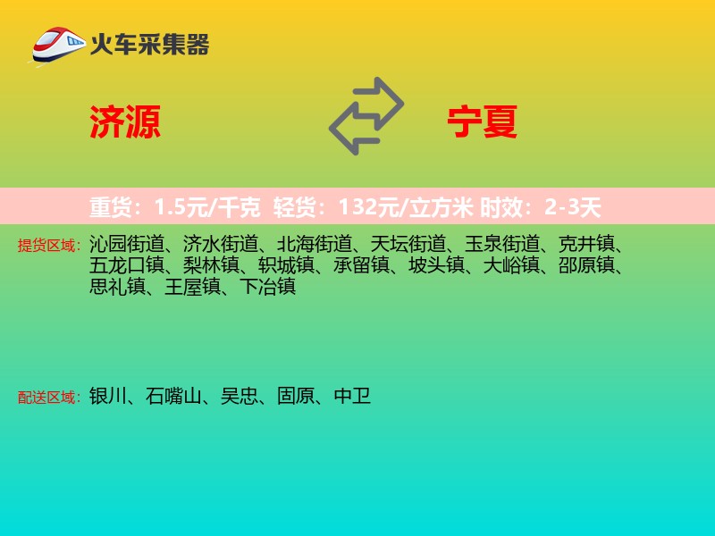 济源到宁夏轿车托运