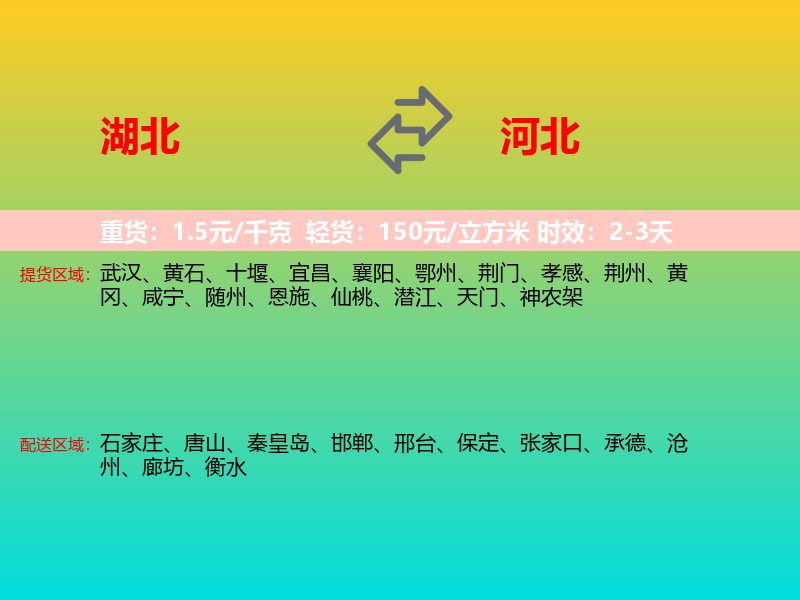 湖北到河北长途搬家