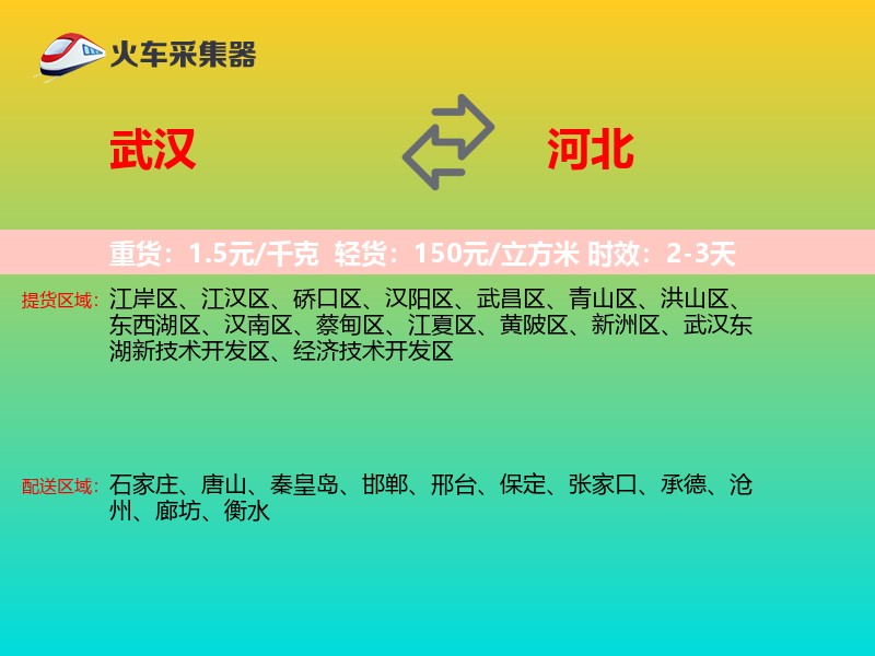 武汉到河北物流专线