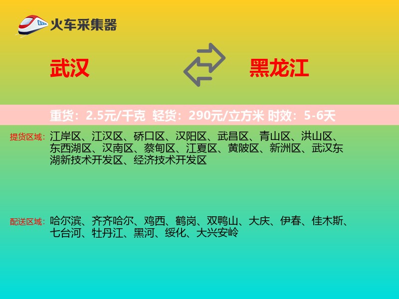 武汉到黑龙江轿车托运