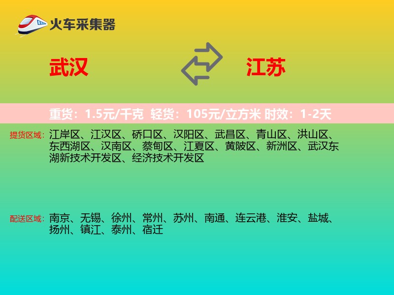 武汉到江苏物流专线