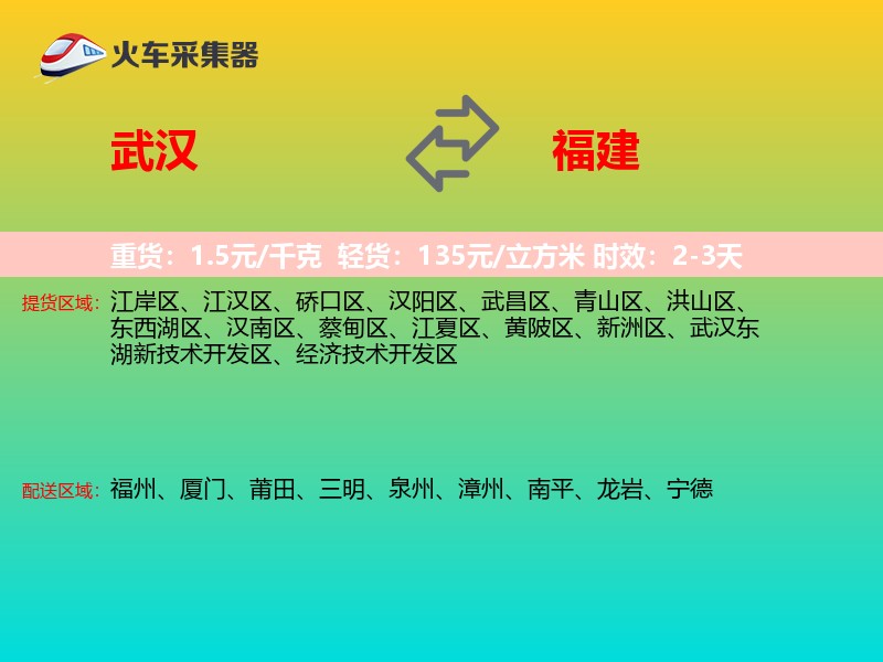 武汉到福建物流专线