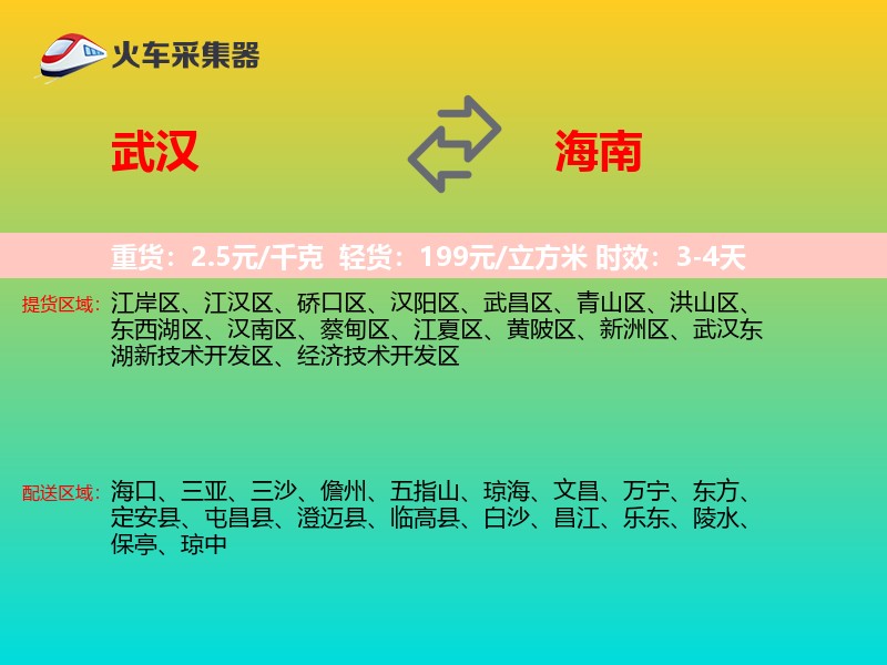 武汉到海南轿车托运