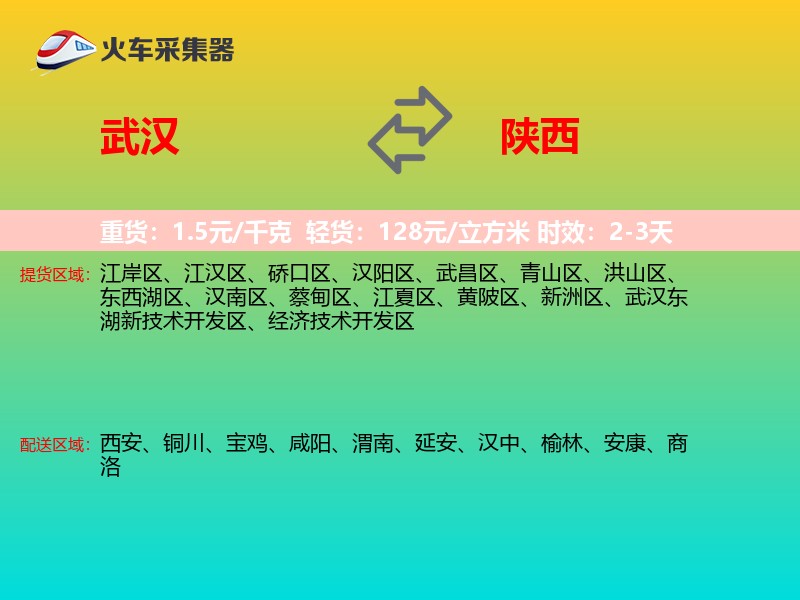 武汉到陕西长途搬家