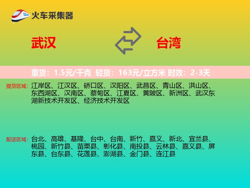 武汉到台湾轿车托运