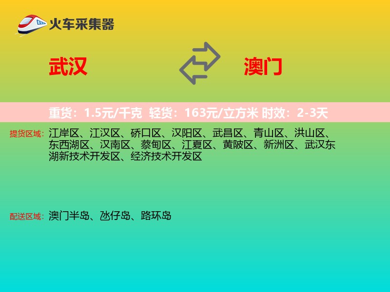 武汉到澳门轿车托运