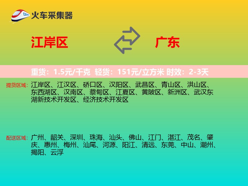 江岸区到广东轿车托运