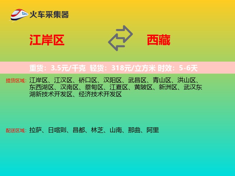 江岸区到西藏轿车托运