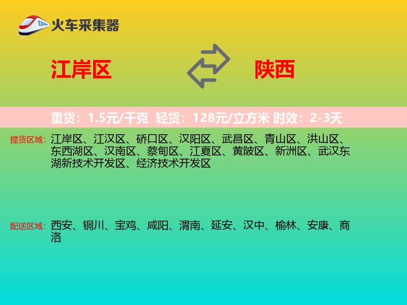 江岸区到陕西轿车托运