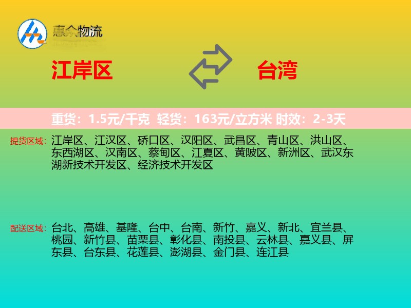 江岸区到台湾轿车托运