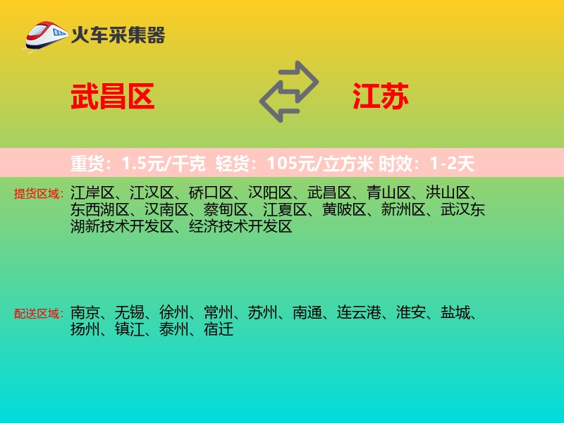 武昌区到江苏轿车托运