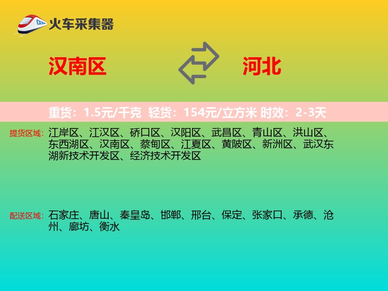 汉南区到河北物流专线