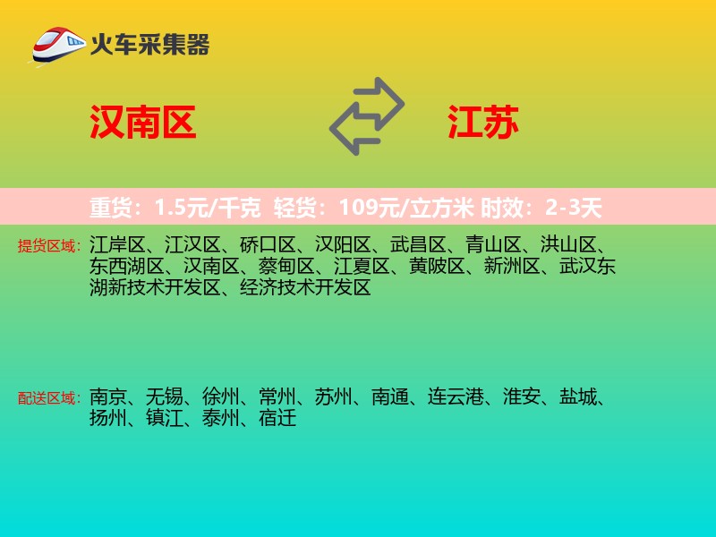 汉南区到江苏物流专线