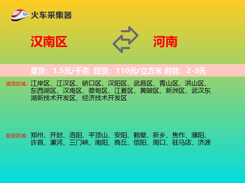 汉南区到河南轿车托运