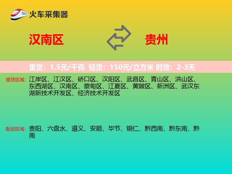 汉南区到贵州轿车托运
