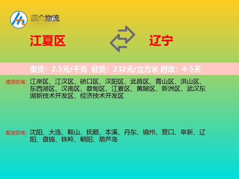 江夏区到辽宁长途搬家