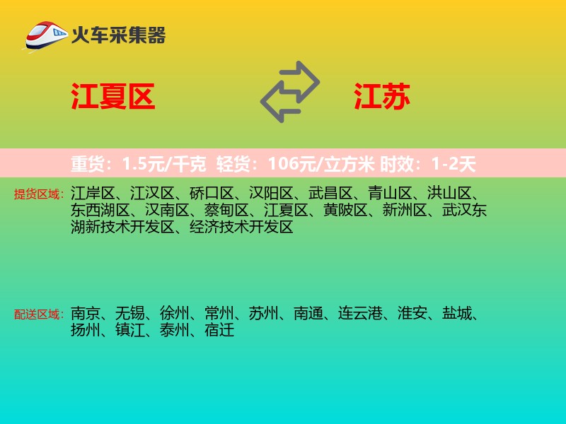 江夏区到江苏长途搬家