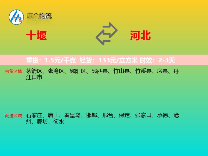 十堰到河北物流专线