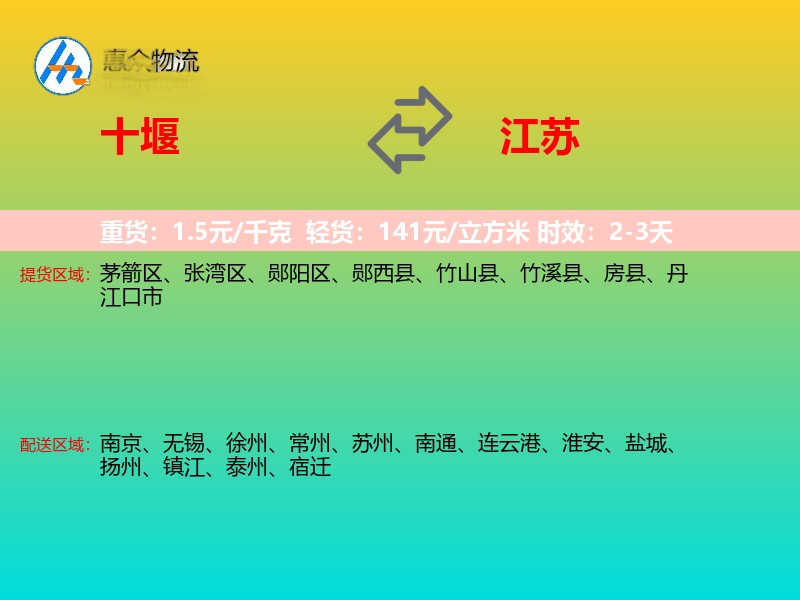 十堰到江苏轿车托运