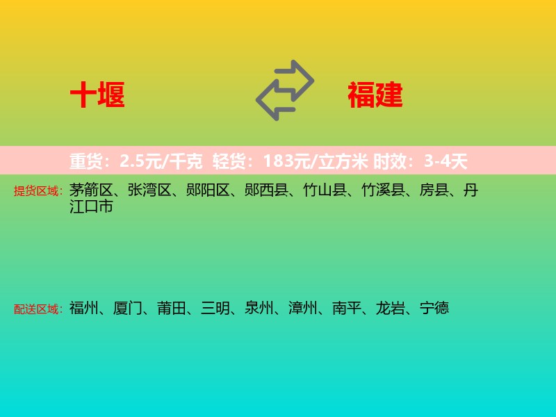 十堰到福建长途搬家