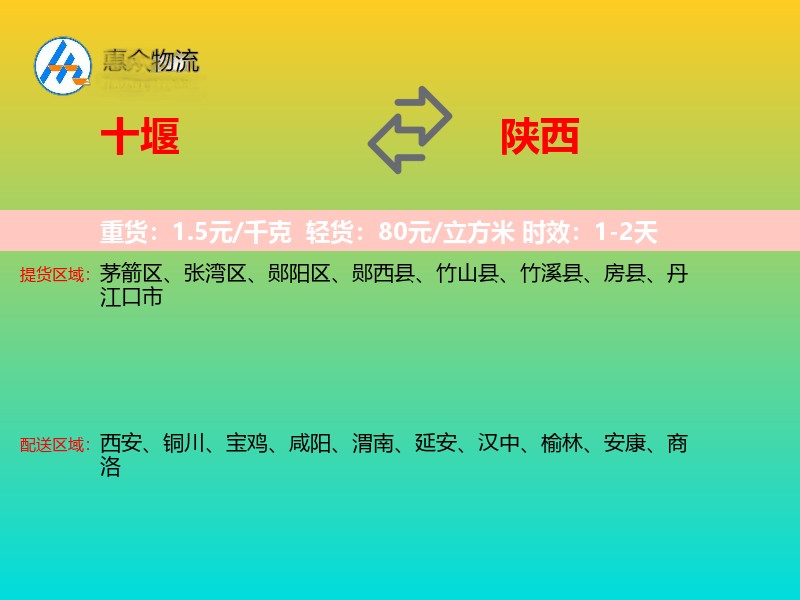 十堰到陕西轿车托运