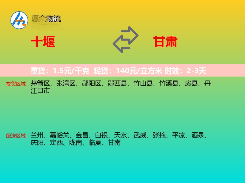 十堰到甘肃轿车托运
