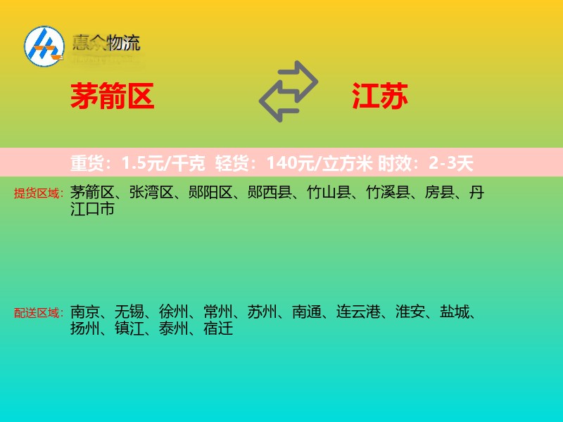 茅箭区到江苏长途搬家