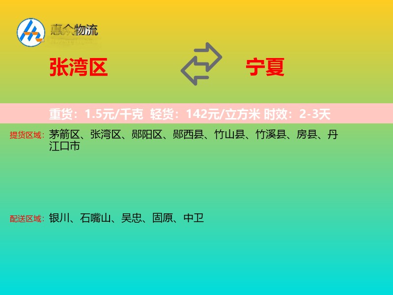 张湾区到宁夏长途搬家